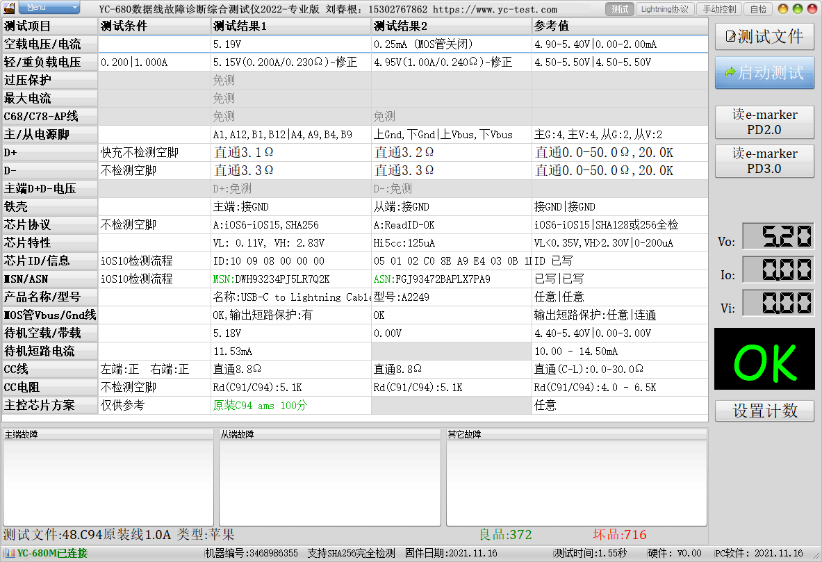 680 蘋果測試結果.png